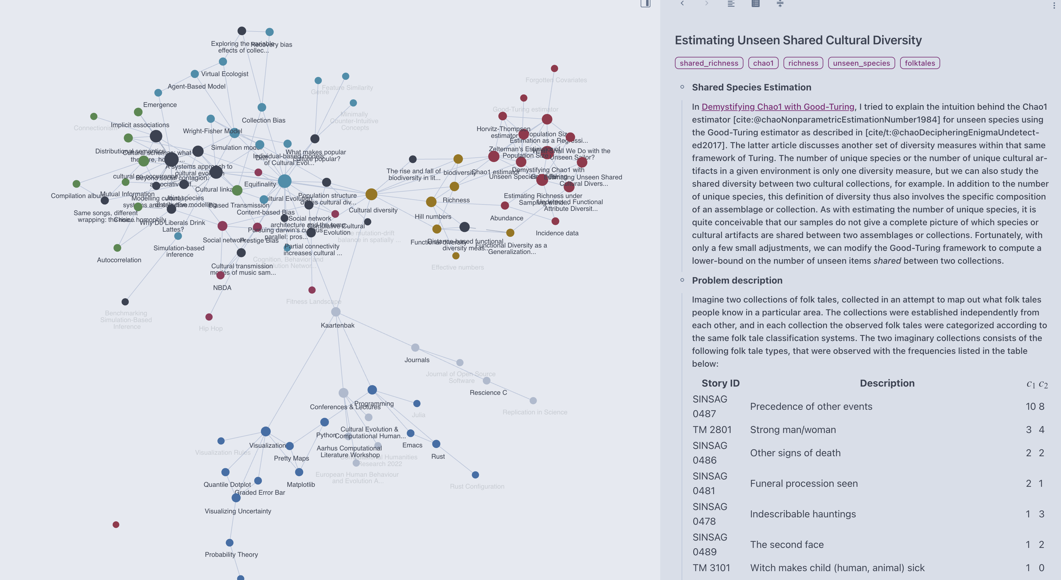 My Literate Emacs Configuration Folgert Karsdorp